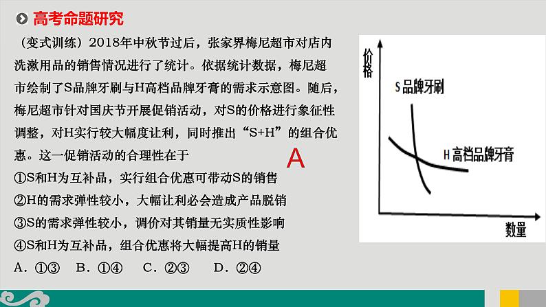 专题05 经济生活曲线题-2020年新高考政治专题复习精品课件（山东专用）第6页