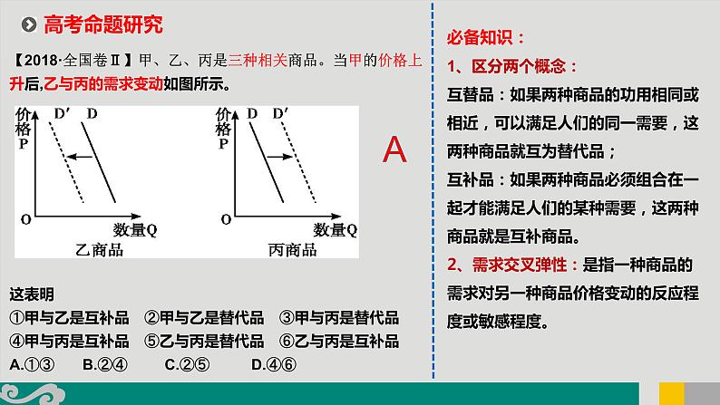 专题05 经济生活曲线题-2020年新高考政治专题复习精品课件（山东专用）第7页