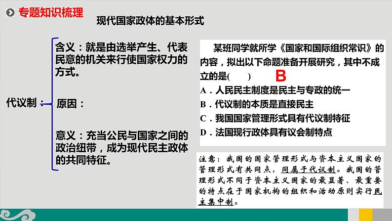 专题20 英法政体-2020年新高考政治专题复习精品课件（山东专用）第8页