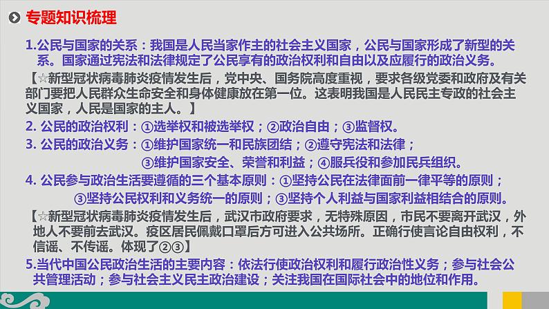 专题06 公民与基层自治-2020年新高考政治专题复习精品课件（山东专用）第5页