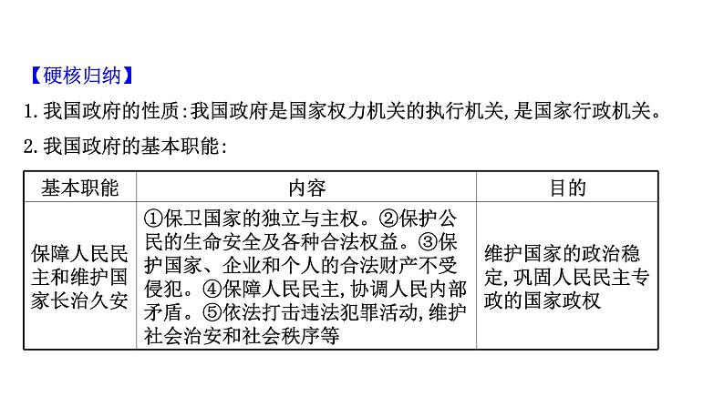 第三课 我国政府是人民的政府课件-2022届高考政治一轮复习人教版必修二政治生活07