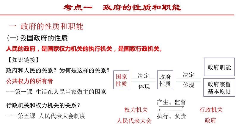 第三课 我国政府是人民的政府  课件-2022届高考政治一轮复习人教版必修二政治生活05