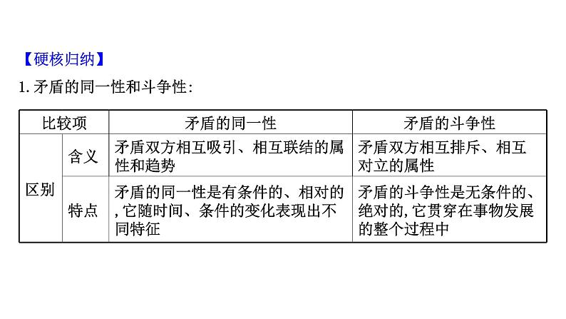 第九课唯物辩证法的实质与核心课件2022届高中政治人教版一轮复习第7页