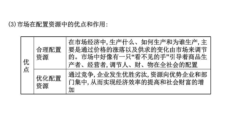 第九课走进社会主义市场经济课件2022届高中政治人教版一轮复习08