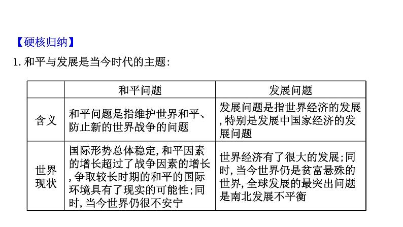 第十课维护世界和平课件促进共同发展2022届高中政治人教版一轮复习第7页