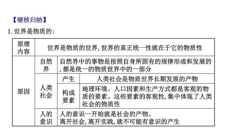 第四课 探究世界的本质课件--2022届高考政治一轮复习人教版必修四生活与哲学第7页