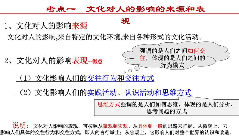 第二课 文化对人的影响 课件-2022届高考政治一轮复习人教版必修三文化生活08