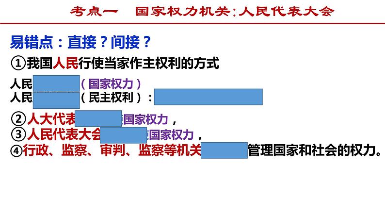 第六课 我国的人民代表大会制度课件-2022届高考政治一轮复习人教版必修二政治生活第6页