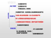 第一单元 文化与生活课件-2022届高考政治一轮复习人教版必修三文化生活