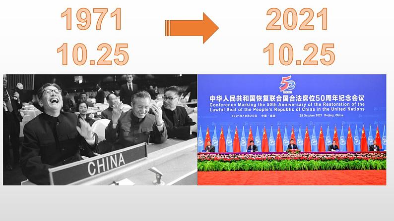 8.2联合国课件-2021-2022学年高中政治统编版选择性必修一当代国际政治与经济01