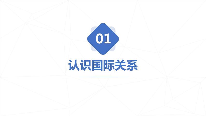 2021-2022学年高中政治统编版选择性必修1：3.2国际关系课件第3页