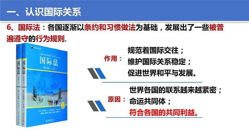 2021-2022学年高中政治统编版选择性必修1：3.2国际关系课件第7页