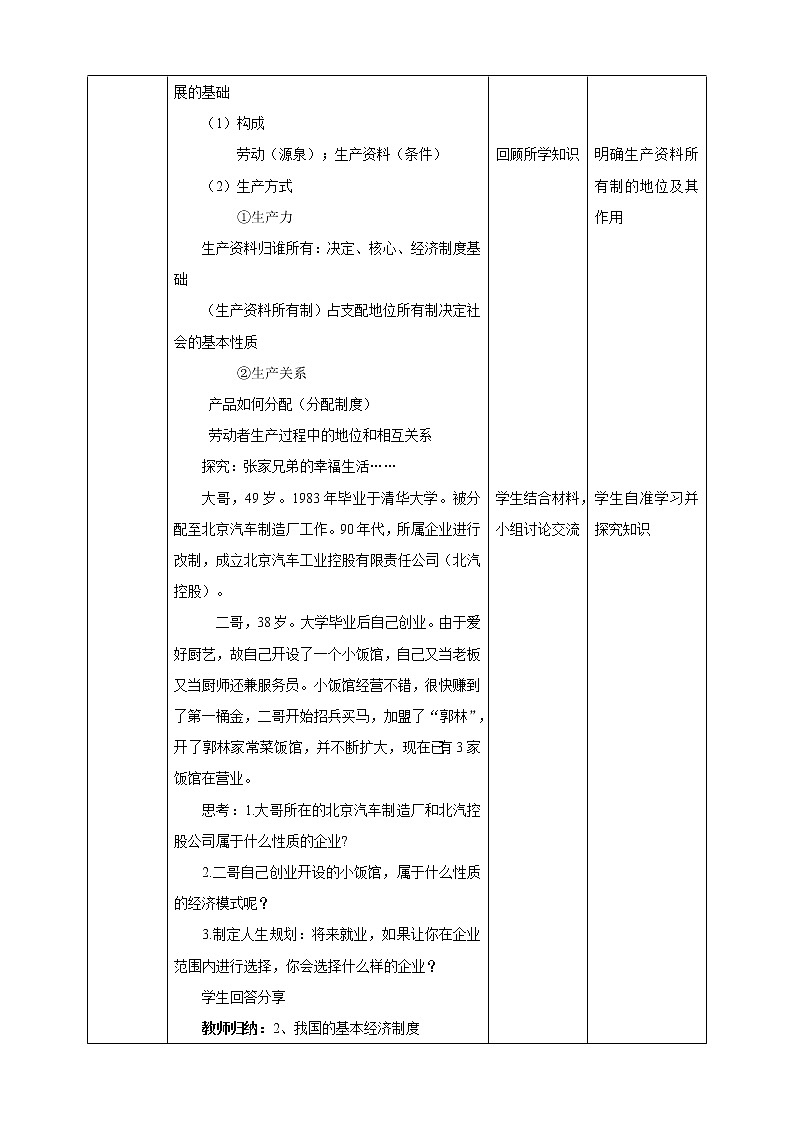 人教统编版高中政治必修第二册1.1《公有制为主体 多种所有制经济共同发展》教学设计02