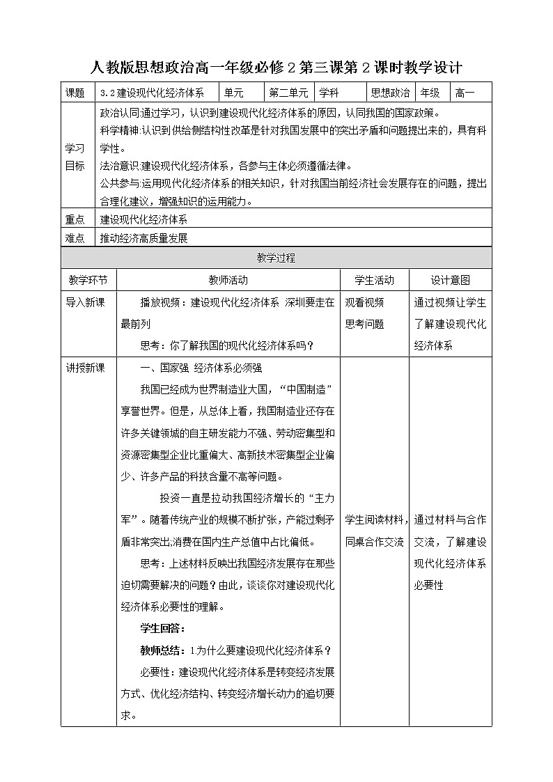 人教统编版高中政治必修第二册3.2《建设现代化经济体系》教学设计01