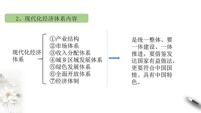 统编版高中政治必修第二册3.2《建设现代化经济体系》课件第7页