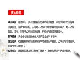 統(tǒng)編版高中政治必修第二冊1.2《堅持“兩個毫不動搖”》課件