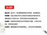 統(tǒng)編版高中政治必修第二冊(cè)1.1《公有制為主體 多種所有制經(jīng)濟(jì)共同發(fā)展》課件
