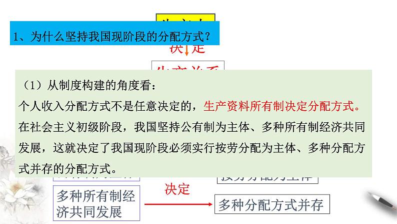 统编版高中政治必修第二册4.1《我国的个人收入分配》课件第4页