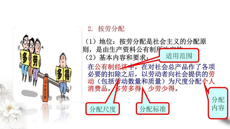 统编版高中政治必修第二册4.1《我国的个人收入分配》课件第7页