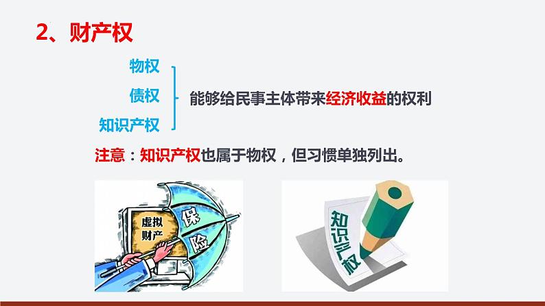 2.1保障各类物权 课件-2021-2022学年高中政治统编版选择性必修二法律与生活08