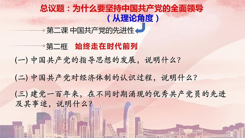 2.2始终走在时代前列课件-2021-2022学年高中政治统编版必修三政治与法治第1页