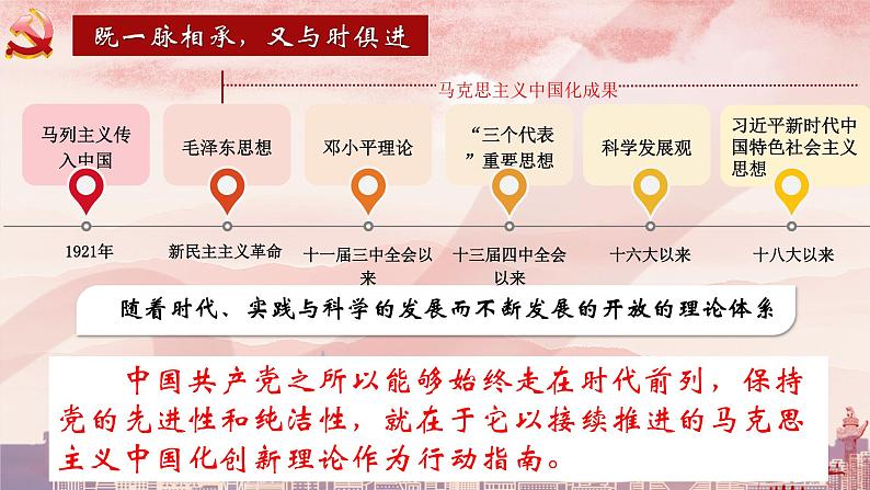 2.2始终走在时代前列课件-2021-2022学年高中政治统编版必修三政治与法治第3页