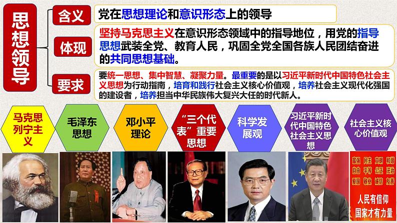 3.1坚持党的领导课件-2021-2022学年高中政治统编版必修三政治与法治第8页