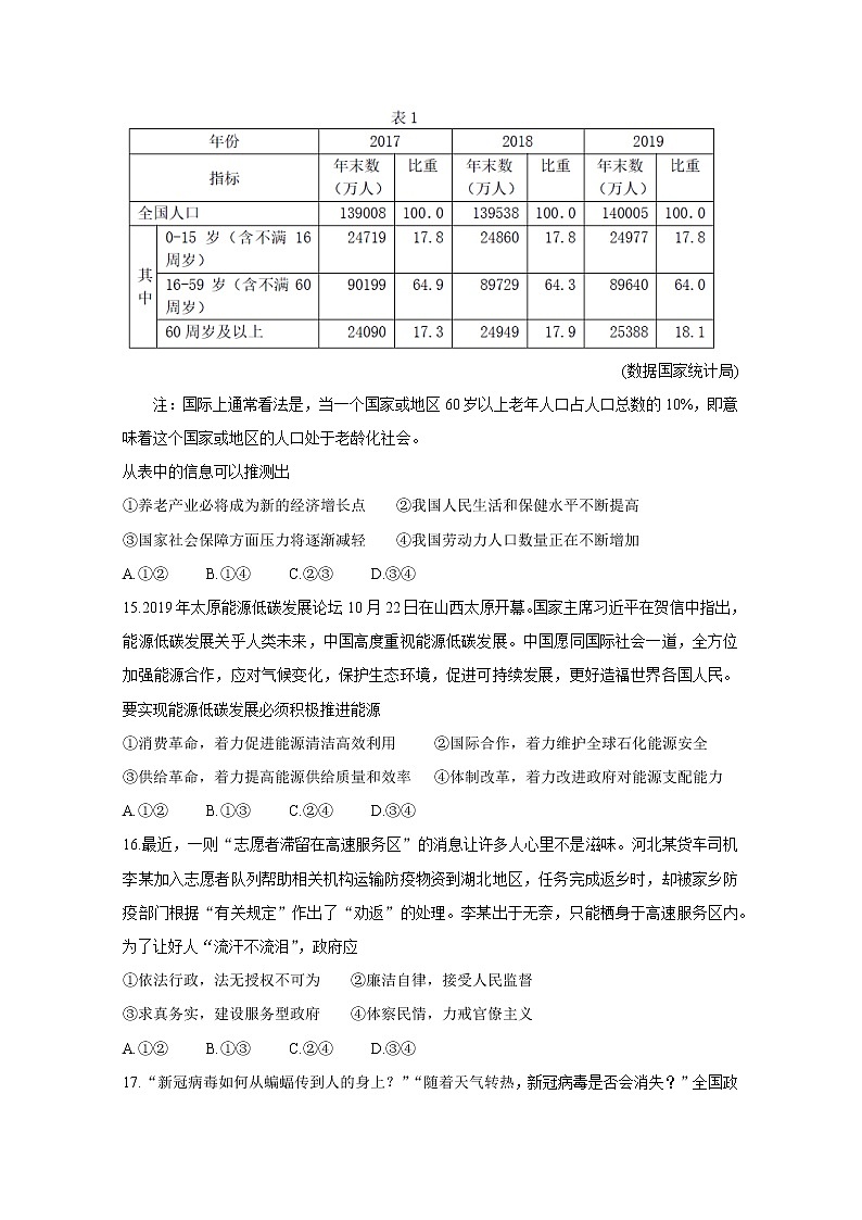 福建省漳州市2020届高三第二次高考适应性测试政治试题含答案02