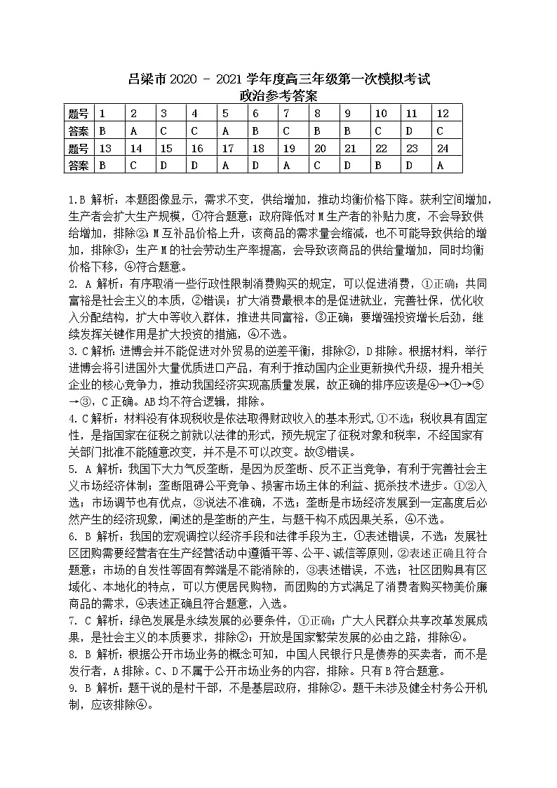 2021届山西省吕梁市高三上学期第一次模拟考试政治试题 PDF版01