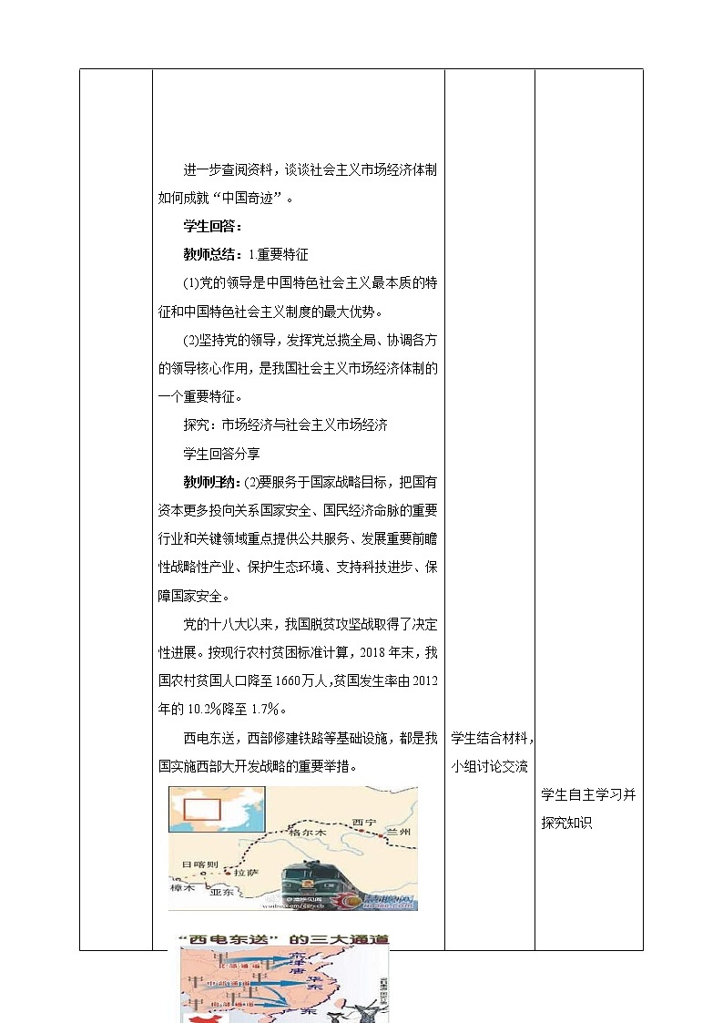 人教统编版高中政治必修第二册2.2《更好发挥政府的作用》教学设计第2页