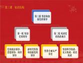 3.1坚持党的领导课件-2021-2022学年高中政治统编版必修三政治与法治