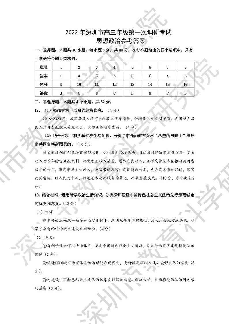 广东省深圳市2022届高三下学期第一次调研考试（一模）（2月）政治PDF版含答案01