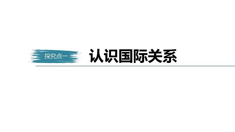 高中思想政治统编版选择性必修1 第二单元  第三课 多极化趋势 课时2　国际关系  课件（39张PPT）第5页