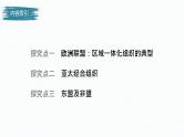 高中思想政治统编版选择性必修1 第四单元  第八课 主要的国际组织 课时3　区域性国际组织 课件（47张PPT）