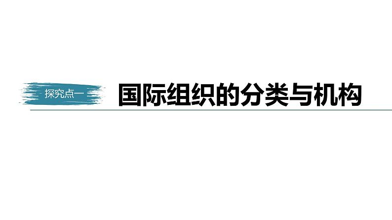 高中思想政治统编版选择性必修1 第四单元  第八课 主要的国际组织 课时1　日益重要的国际组织 课件（28张PPT）05