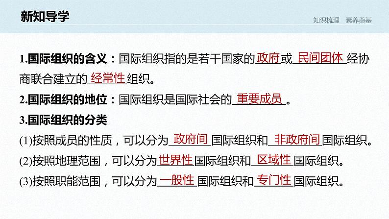 高中思想政治统编版选择性必修1 第四单元  第八课 主要的国际组织 课时1　日益重要的国际组织 课件（28张PPT）06