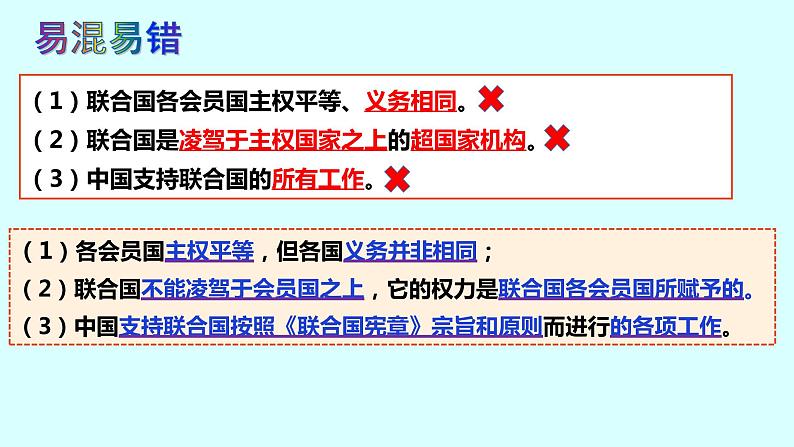 8.2联合国课件-2021-2022学年高中政治统编版选择性必修1当代国际政治与经济第7页