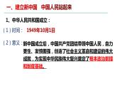 1.2中国共产党领导人民站起来、富起来、强起来课件-2021-2022学年高中政治统编版必修三政治与法治