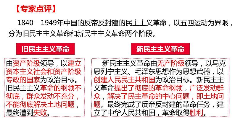 1.2中国共产党领导人民站起来、富起来、强起来课件-2021-2022学年高中政治统编版必修三政治与法治第7页