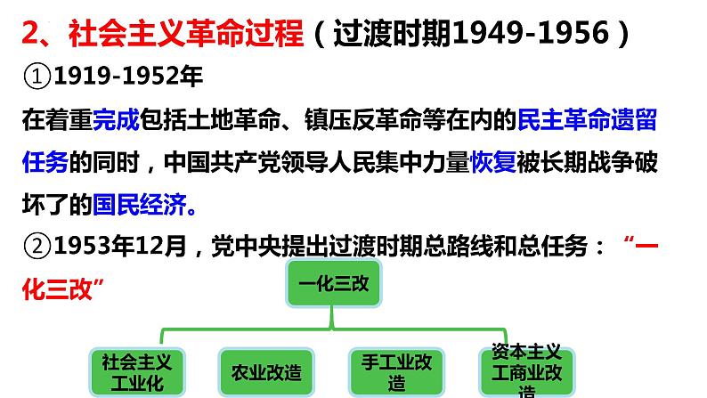 1.2中国共产党领导人民站起来、富起来、强起来课件-2021-2022学年高中政治统编版必修三政治与法治第8页