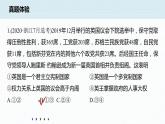 高中思想政治统编版选择性必修1 第一单元 各具特色的国家 单元总结提升（30张PPT）