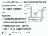 高中思想政治统编版选择性必修1 第三单元 经济全球化 单元总结提升 课件（41张PPT）