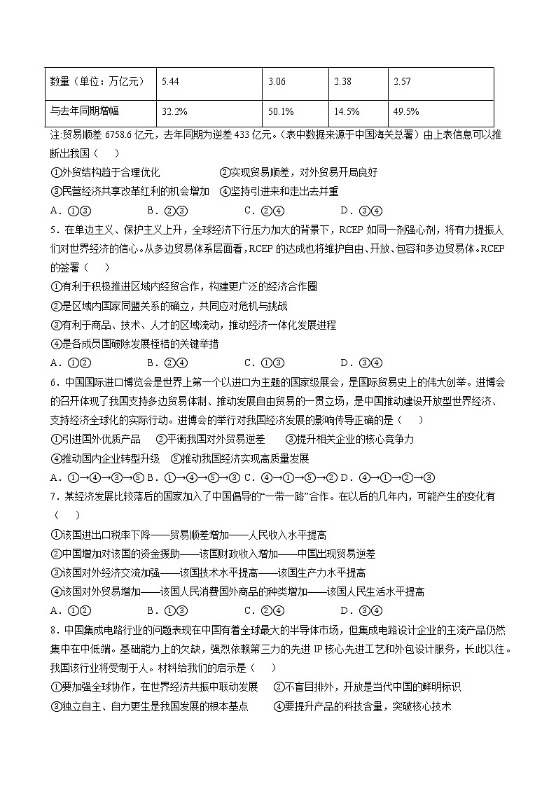 7.1 开放是当代中国的鲜明标识 作业 高中政治人教部编版 选择性必修1 第2页