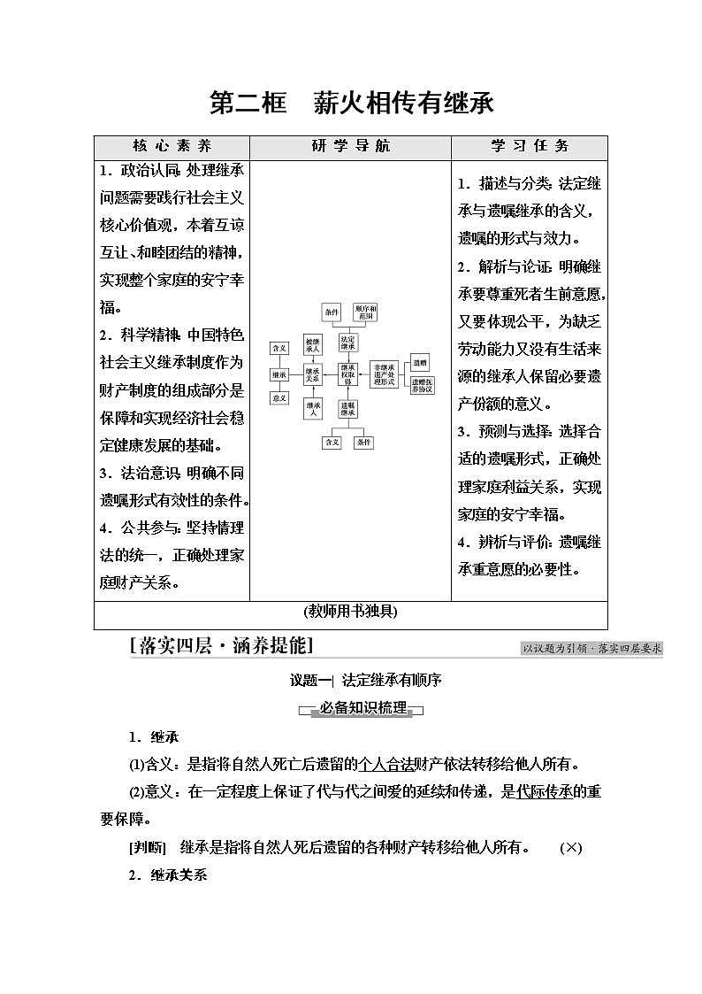 2021-2022学年 高中政治 部编版 选择性必修2 学案：第2单元 第5课 第2框　薪火相传有继承 Word版含解析01