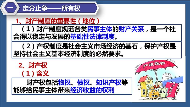 2.1保障各类物权课件-2021-2022学年高中政治统编版选择性必修二法律与生活05