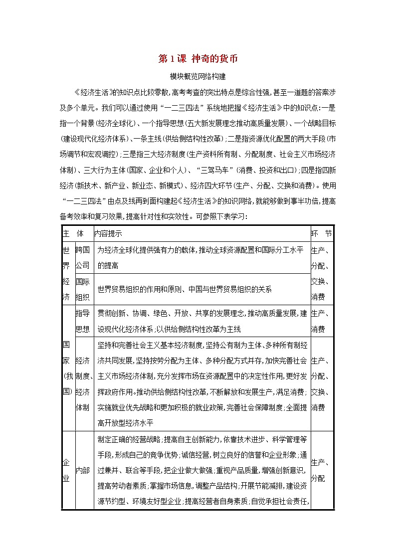 2022高考政治一轮复习第1课神奇的货币学案新人教版01