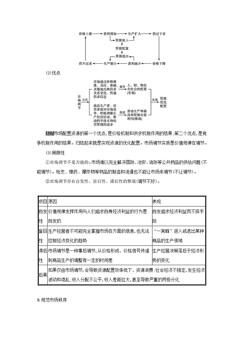 2022高考政治一轮复习第9课走进社会主义市抄济学案新人教版02