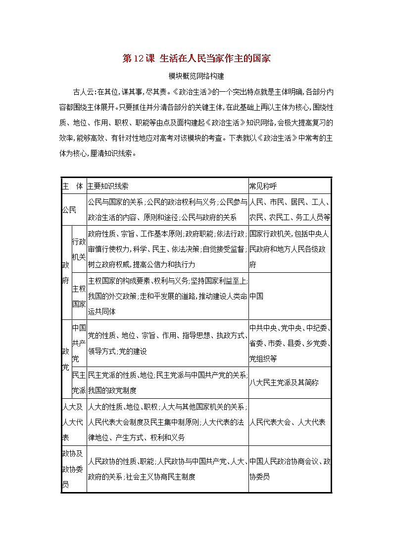 2022高考政治一轮复习第12课生活在人民当家作主的国家学案新人教版第1页