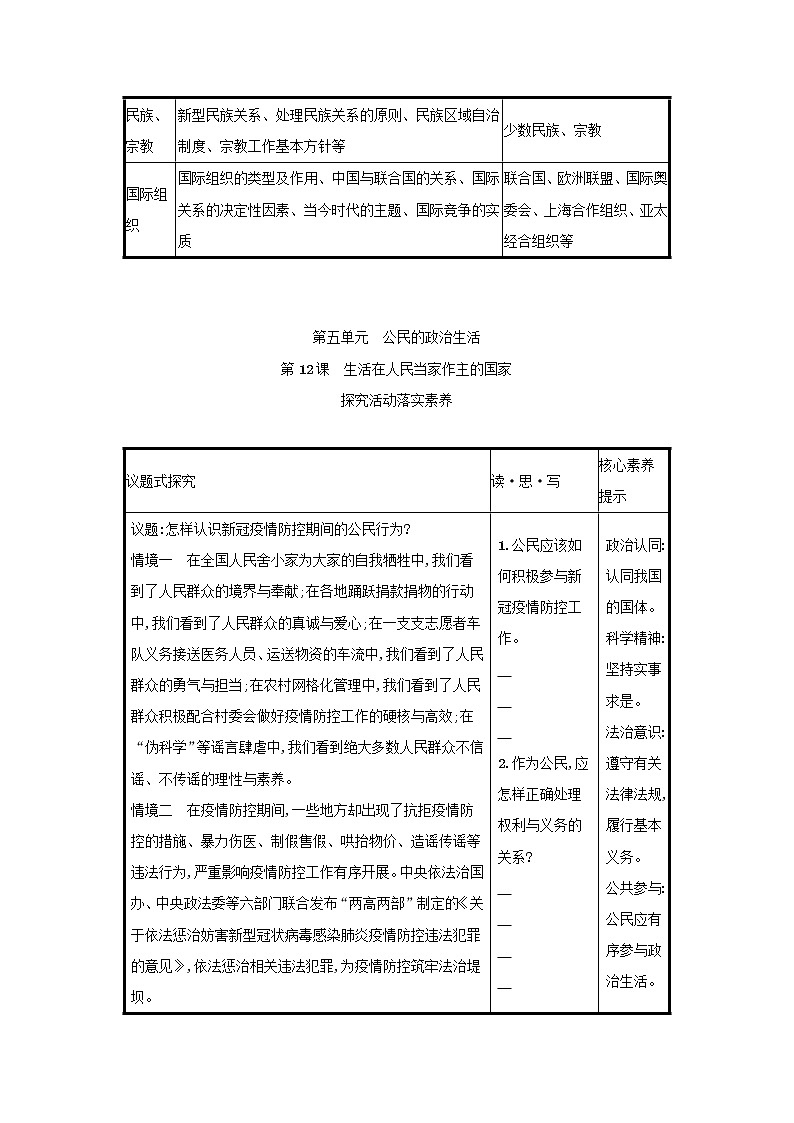 2022高考政治一轮复习第12课生活在人民当家作主的国家学案新人教版第2页