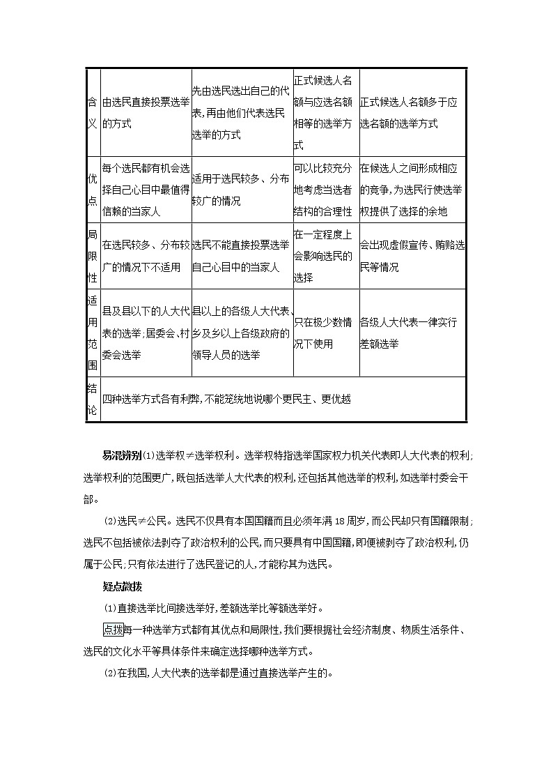 2022高考政治一轮复习第13课我国公民的政治参与学案新人教版02